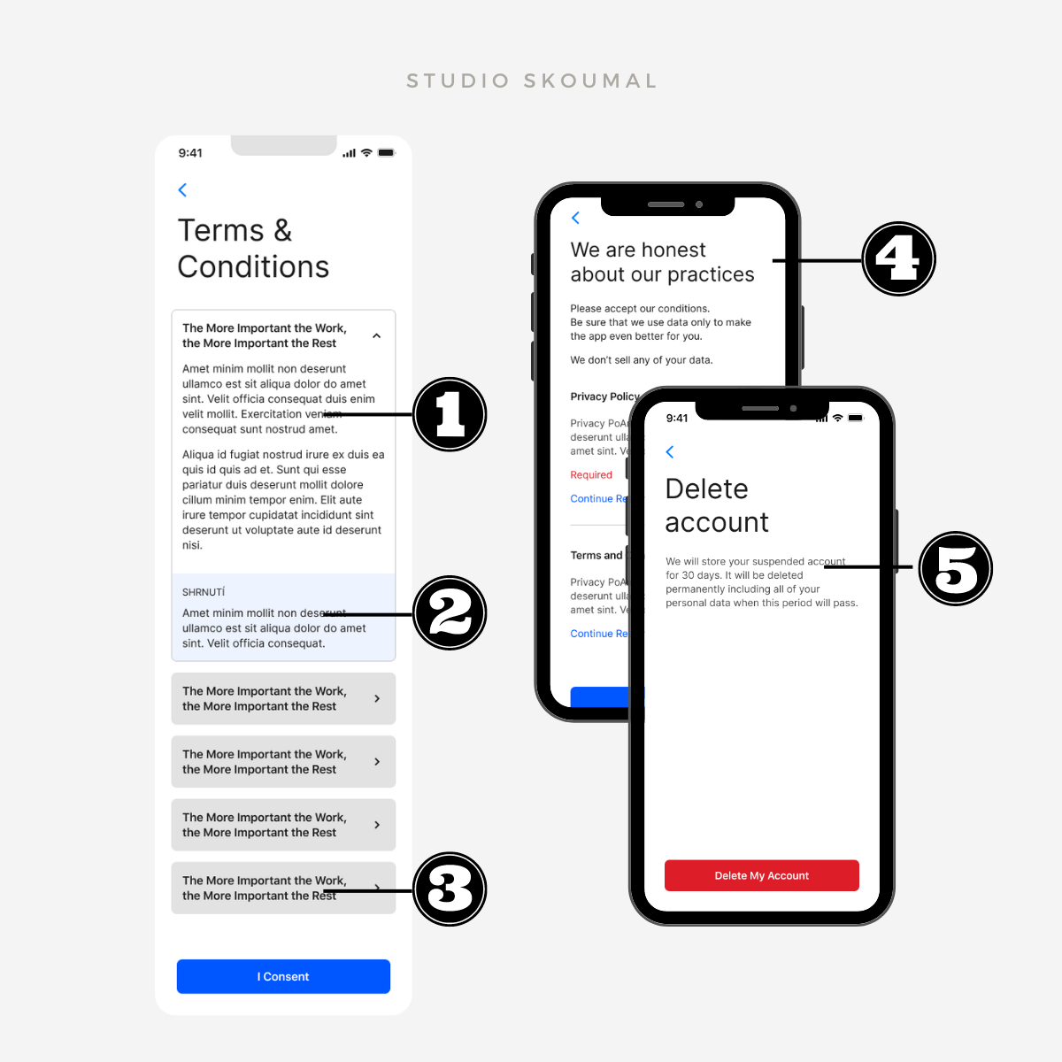 Privacy by design SKOUMAL