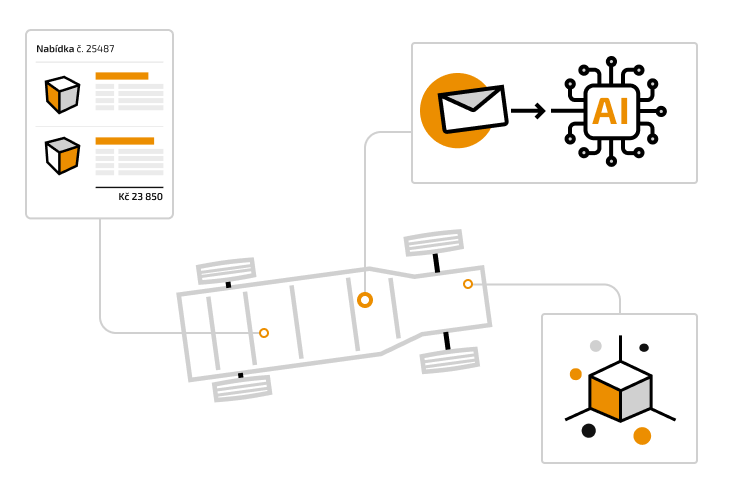 konfigurator-podvozek